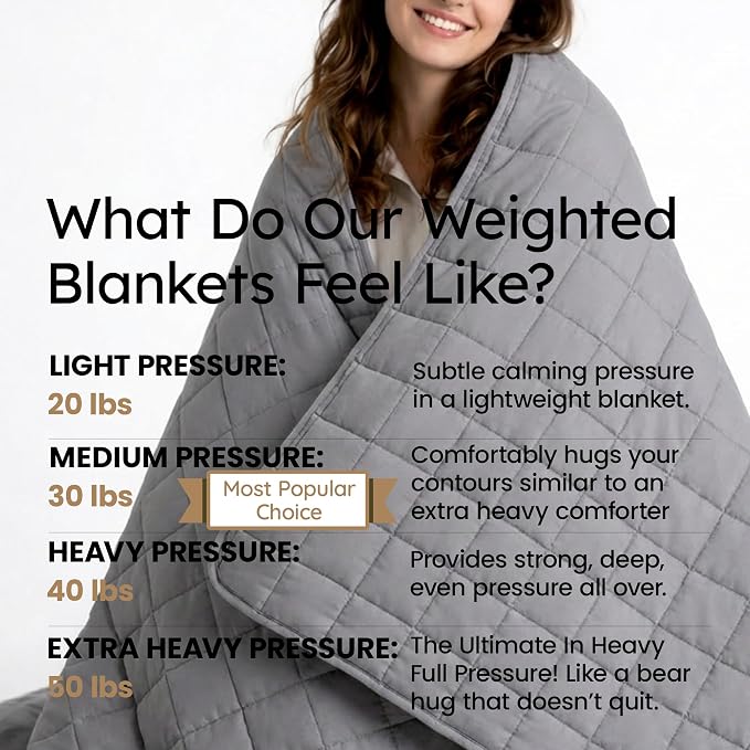 HomeSmart King Size Weighted Blanket 20 lbs, Also Fits California King Beds | Comforting Light Pressure Weight, Generous Overhang, Evenly Distributed Weight, Breathable Soft Fabric, Machine Washable