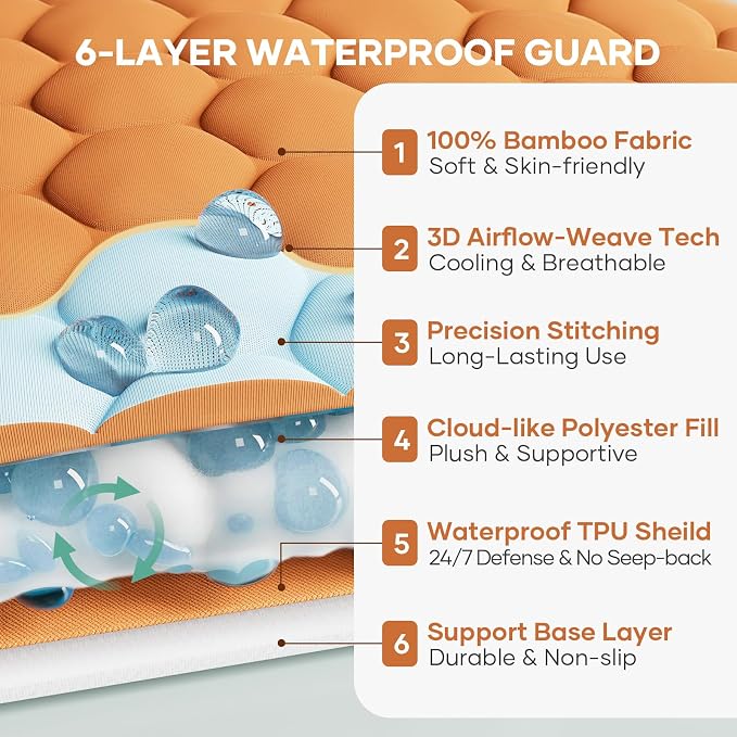 OhGeni 100% Waterproof Mattress Protector,Queen Size Mattress Soft Pad,Pet Hair & Bedwetting Resistant,Cooling Breathable Fitted Sheets,Washable Bed Cover Over 99 pcs Hex Filled Bumps,Orange