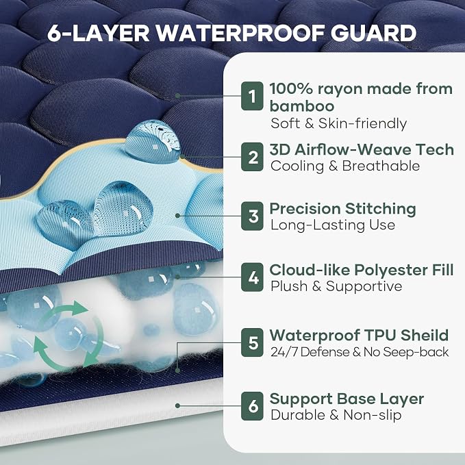 OhGeni 100% Waterproof Mattress Protector, King Size Mattress Pad, Fits 6"-20" Mattresses with Deep Pocket, Cooling, Breathable Fitted Sheets, Washable Bed Cover Over 99 pcs Hex Filled Bumps,Navy Blue