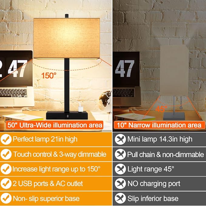 21" Touch Bedside lamps with 2 USB & AC Outlets, 3-Way Dimmable Bedside Table Lamps Set of 2 for Bedroom Living Room Office Reading, Beige Linen Shade Lamps for Night Stands, 2700K LED Bulbs Included