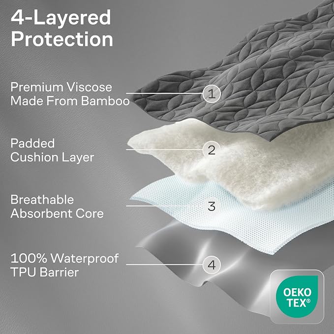 100% Waterproof Noiseless & Cooling Mattress Protector - Full Size - Gray | Viscose Made from Bamboo, 360 Protection Against Spills, Stains, & Accidents, 20" Deep Pocket, For Parents & Pet Owners
