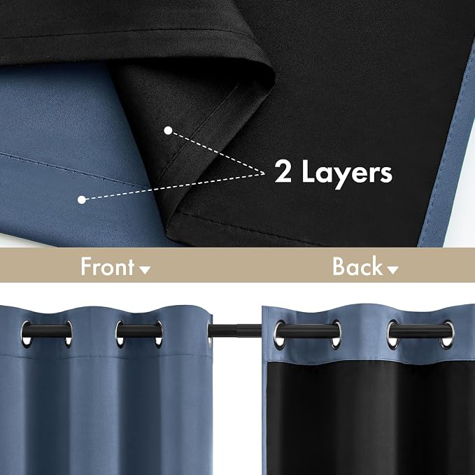 MIULEE Stone Blue 100% Blackout Short Curtains for Bedroom 40x54 Inch Long | 2 Thick Layers Thermal Insulated Window Curtains with Black Liner, Noise Reducing Grommet，Drapes for Living Room, 2 Panels
