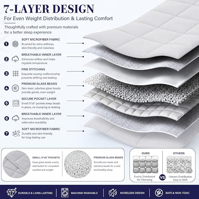 L'AGRATY Weighted Blanket for Adults 25lbs （Queen Size, 60"x80"） Cooling Heavy Blanket Microfiber Breathable Big Weighted Throw Blanket for Summer Fall Winter, Light Grey