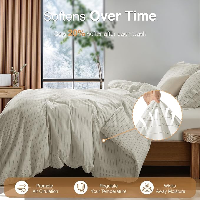 SONORO KATE 100% French Linen King Duvet Cover Set,Zipper Closure,3PC | Natural French Flax,Soft Breathable for Hot Sleepers,Moisture Wicking & Durable,4 Corner Ties,White & Dark Grey Stripes
