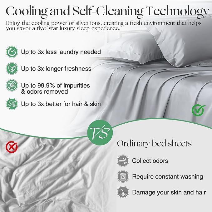 Silver Infused Bed Sheets Set, Temperature-Regulating Fabric with Self-Cleaning Technology for 3X Freshness Sleep, Genuine Organic Viscose Derived from Bamboo (King, Darkgray)