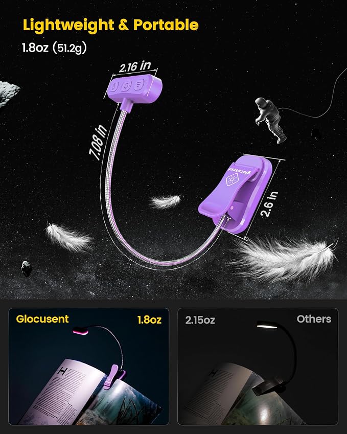 Glocusent Rechargeable Book Light, Clip on Light for Bedtime Reading | Eye Caring, 3-Color, 5 Brightness, Ergonomic, Traveling, Stocking Stuffers Gifts for Book Lover, 1.8Oz Lightweight & Portable
