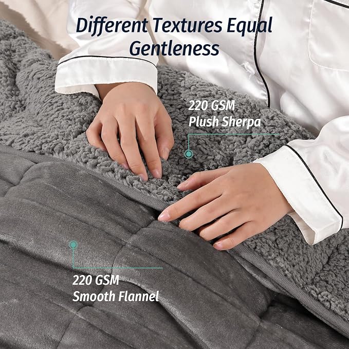 Sherpa Fleece Weighted Blanket for Adult 15 lbs Twin 48"x72" Grey | Better Sleep, Relax Body & Mind, Dual Sided Soft Fuzzy Heavy Throw Blankets, Plush Flannel Top, Chunky Fluffy, Warm Hug