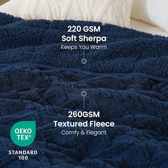Drewin Weighted Blanket Full Size for Adults 15lbs,Navy Blue,48" x 12" | Great for Sleep Natural and Relaxing，Soft Jacquard Sherpa with Glass Beads，Cozy Heavy Throw Blankets，Machine Washable