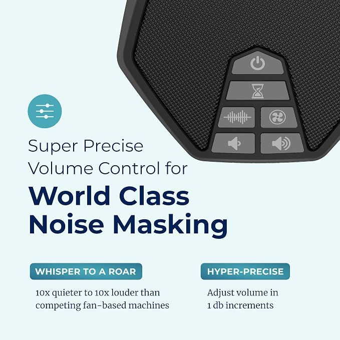 Adaptive Sound Technologies LectroFan EVO Sound Machine, Charcoal | Non-Looping Sound Machine for Sleep with Soothing Noise, Convenient Sleep Timer, Lightweight Build, USB Powered