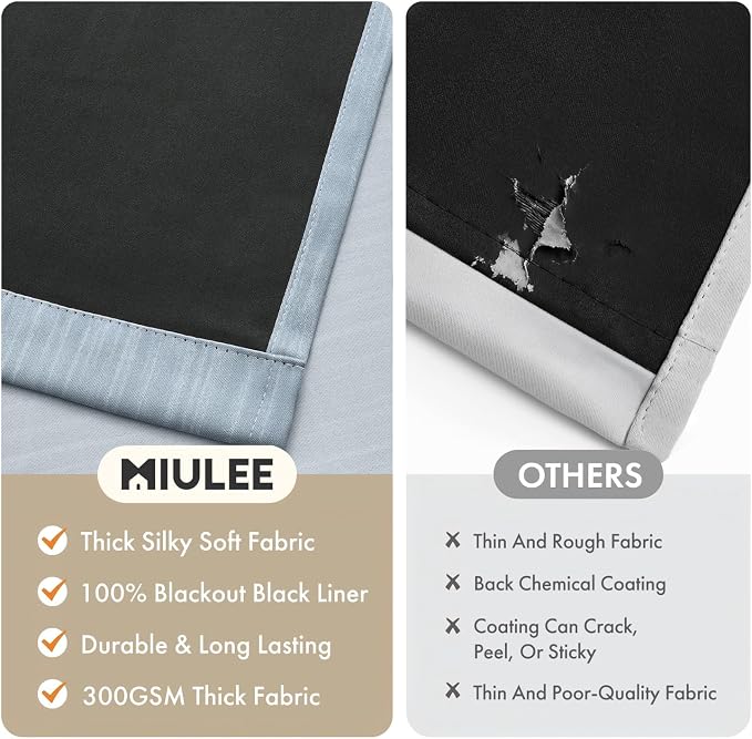 MIULEE Chambray Blue and Greyish White Ombre Blackout Curtains 52Wx90L | Full Room Darkening,Thermal Insulated,90 Inch Long,Grommet Drapes for Bedroom/Living Room,Modern Window Treatments,Set of 2