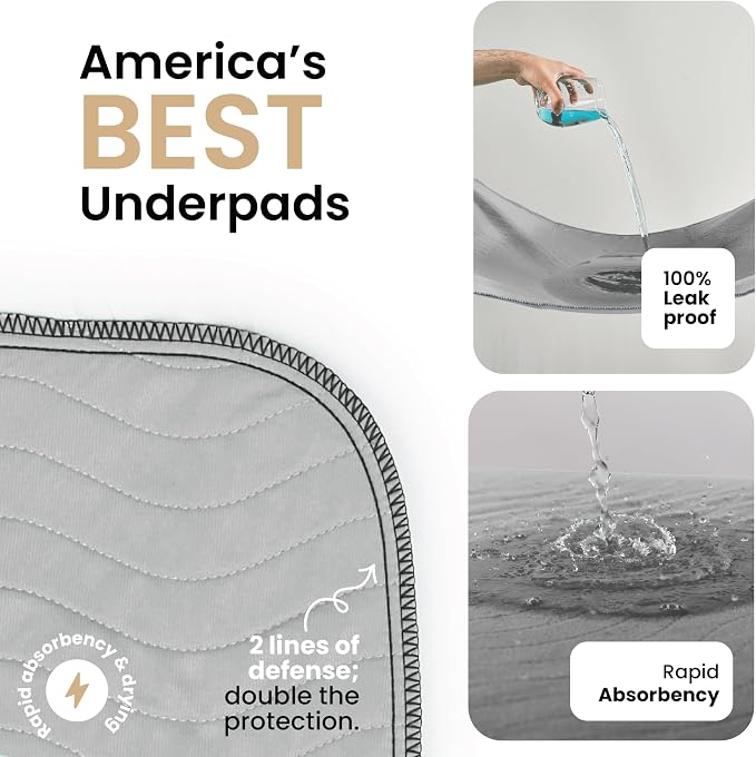MPROVIA® Washable Underpads, Heavy Absorbency Reusable Incontinence Pads for Kids, Adults, Elderly, and Pets, Waterproof Protection Floor (Gray, 34"x36" (Pack of 4))