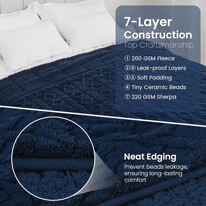 Drewin Weighted Blanket Full Size for Adults 15lbs,Navy Blue,48" x 12" | Great for Sleep Natural and Relaxing，Soft Jacquard Sherpa with Glass Beads，Cozy Heavy Throw Blankets，Machine Washable