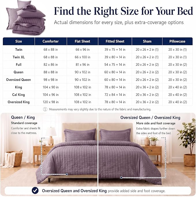 King Comforter Set, 7 Pieces Dusty Purple Seersucker Bed in a Bag | OEKO-TEX Certified, All Season Bedding Set with 240 GSM Down Alternative Comforter, Flat & Fitted Sheets, Pillowcases & Shams