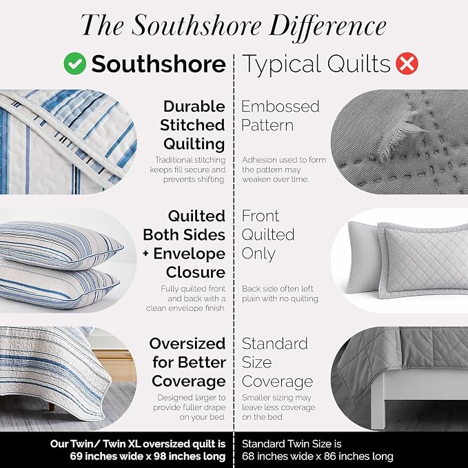 Southshore Fine Living, Inc. Twin XL Quilt Bedding Set, Dorm Bedding Essentials, Stain Resistant, Hotel Quality Striped Bedspread, Twin XL Coverlet Set w/Quilted Pillow Sham, Blue Striped Quilts