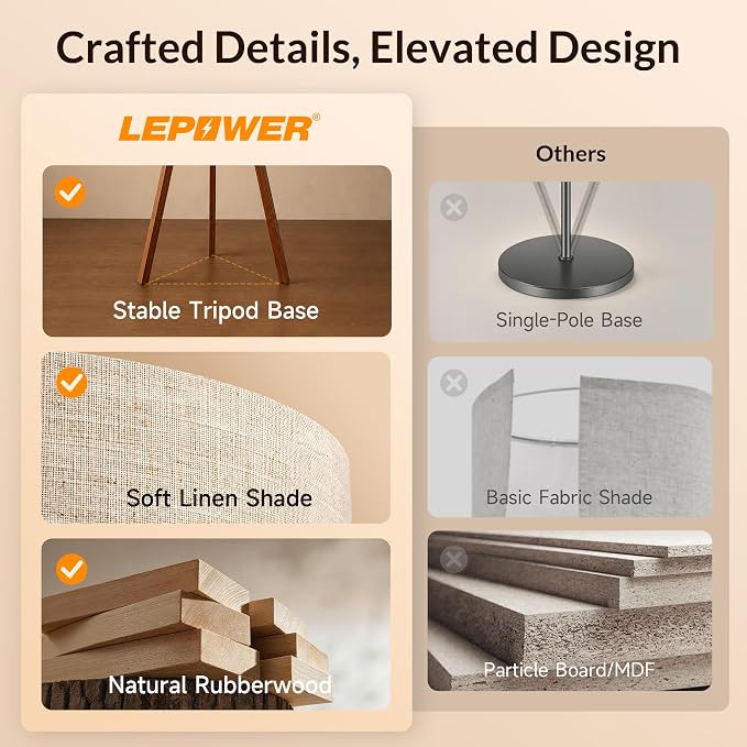LEPOWER Tripod Floor Lamp Mid Century Modern Standing Lamps for Living Room | Light-Diffusing Linen Shade, Premium Rubberwood Tripod with E26 Base, Adding Warmth to Bedroom, Office & Study Corner Brown