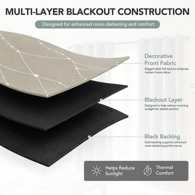Deconovo 100% Blackout Living Room Curtains 84 Inches Long, Black Backing | Silver Line Foil Pattern Drapes, Thermal Insulated, Room Darkening, Grommet, 2 Panels Set, Light Beige, 52 x 84 Inch