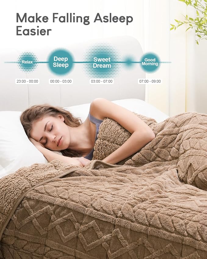 Cottonblue Jacquard Sherpa Weighted Blanket 10lbs for Adults Twin/Full Size | Ultra Soft Cozy Fleece Blanket Weighted Blankets 48x72 in for Calm Sleep Relax, Fuzzy Bed Sofa Heavy Blanket Throw, Khaki