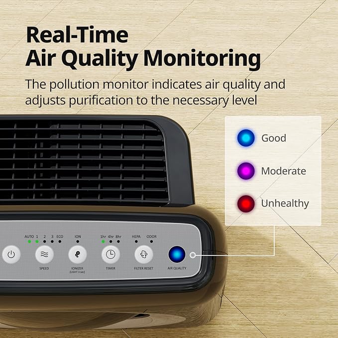 COWAY Air Purifier for Home Up to 1,748ft², HEPA Filter for Smoke, Allergies, Pet Dander, Odor, Air Quality Monitor, Auto&Eco Mode, Timer, Filter Indicator, 3yr Warranty, Mighty AP-1512HH, Black