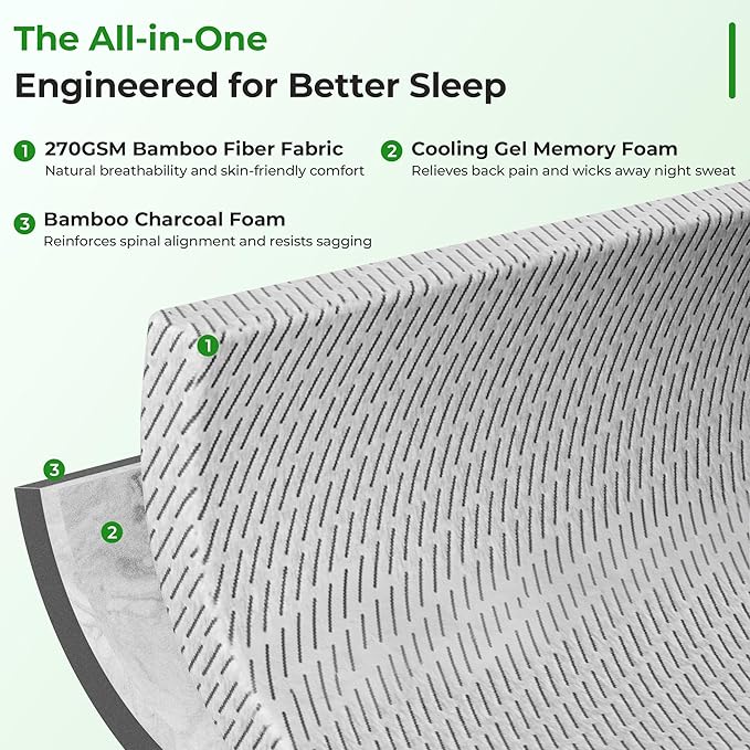 HOMRELEXA Firm Mattress Topper Queen Size 3 Inch, Cooling Gel & Bamboo Charcoal Memory Foam Mattress Topper for Back Pain Relief, Bamboo Dual-Layer Foam Bed Pad with Removable Cover