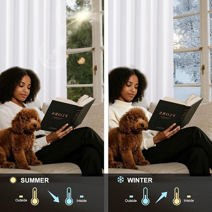 NICETOWN 100% Blackout RV Curtains for Camper Windows, Kitchen, Home Decoration Snow White Blackout Curtains & Drapes for Small Window (29" Wide by 20" Long, 1 Pair)
