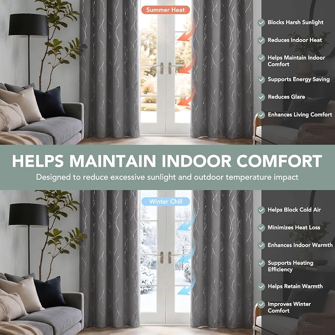 Deconovo 100% Blackout Living Room Curtains 84 Inches Long, Black Backing | Silver Line Foil Pattern Drapes, Thermal Insulated, Room Darkening, Grommet, 2 Panels Set, Light Grey, 52 x 84 Inch