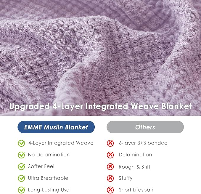 EMME Muslin Blankets for Adults Throw Blanket for Couch Breathable Gauze Soft Lightweight Airy Lavender Twin XL 66" x 90"
