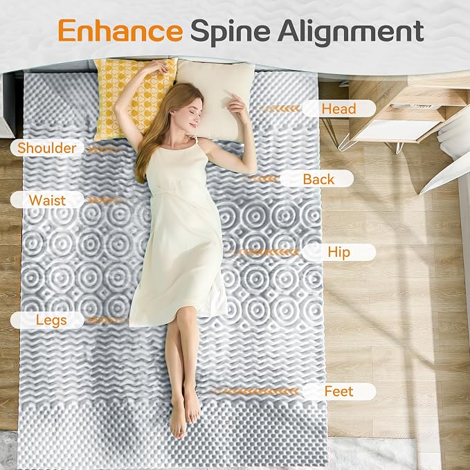SINWEEK Mattress Topper 5-Zone Memory Foam Mattress Topper Pressure Relieve Soft Mattress Pad, CertiPUR-US Certified, 2 Inch Twin Size, Gray