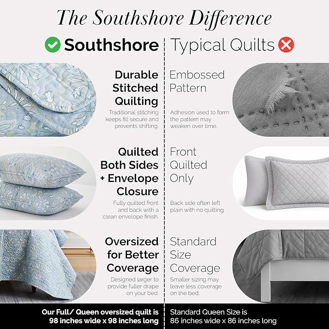 Southshore Fine Living, Inc. Farmhouse Quilts Queen Size, Quilt Bedding Set, Lightweight Coverlet Bedspread Full Size, 3-Piece Boho Quilt Set with Two Matching Pillow Shams, Full/Queen, Blue Paisley