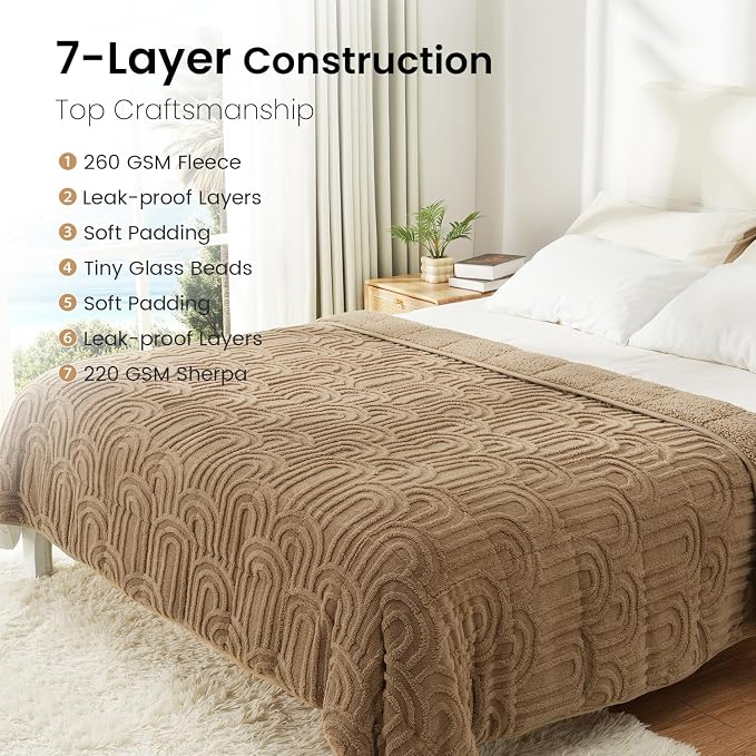 Drewin Weighted Blanket Queen Size 15lbs for Adults,Brown,60 x 80 inches | Stress Relief & Better Sleep,Soft Jacquard Sherpa with Glass Beads,Machine Washable,Great for Napping,Relaxing,Reading