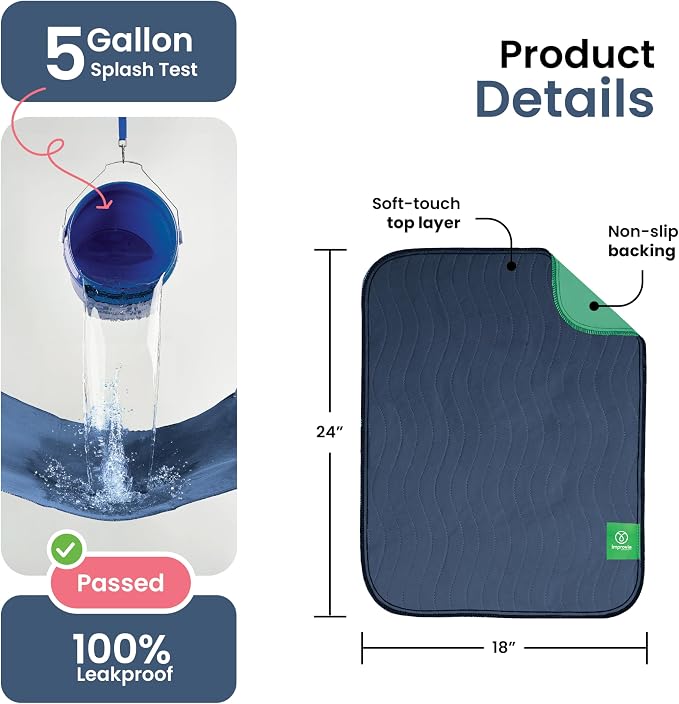 IMPROVIA® Washable Underpads, Heavy Absorbency Reusable Incontinence Pads for Kids, Adults, Elderly, and Pets, Waterproof Protection Floor (Navy & Green, 18"x24" (Pack of 4))