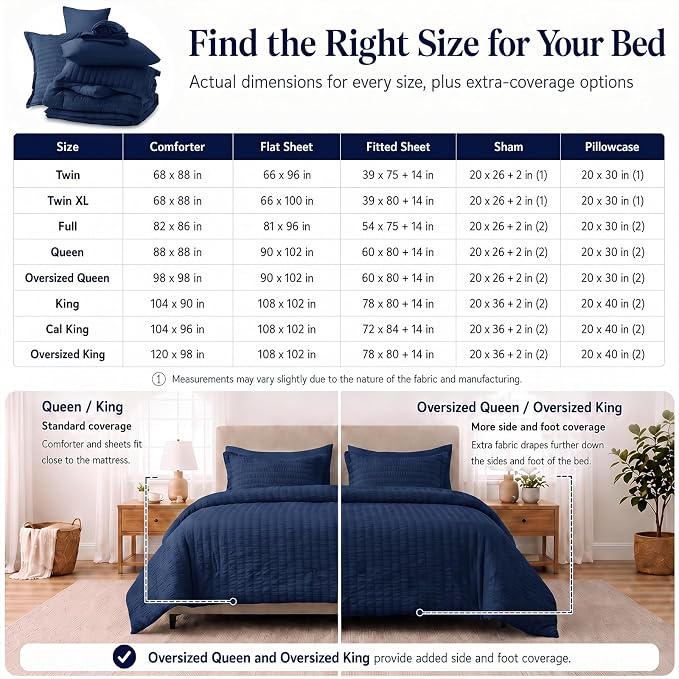 Full Size Comforter Sets 7 Pieces Navy Blue Seersucker Bed in a Bag | OEKO-TEX Certified, All Season Bedding Set with 240 GSM Down Alternative Comforter, Flat & Fitted Sheets, Pillowcases & Shams