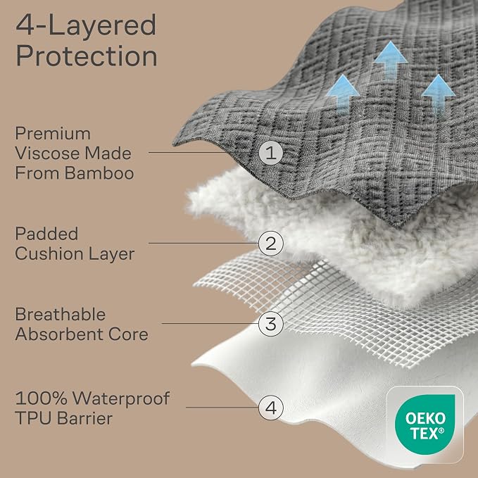 100% Waterproof Queen Mattress Protector - 360 Pad Protection Against Spills, Stains & Accidents for Parents & Pet Owners - Noiseless & Cooling Viscose Made from Bamboo (Grey)