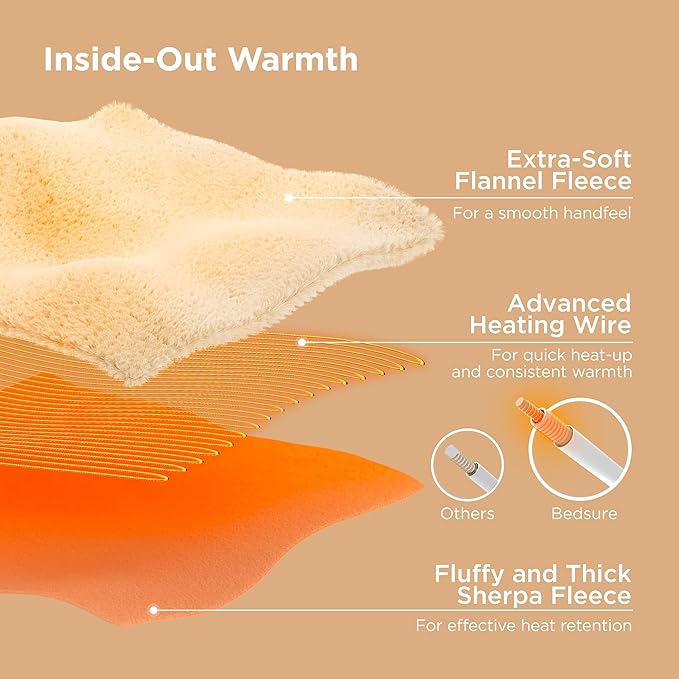 Bedsure Heated Blanket Queen Size, Dual Control Electric Blanket, Dark Grey | Preheat Function,6 Heat/6 Timer Settings, 8H Auto Shut-Off, ETL/FCC, Soft Flannel Sherpa, Machine Washable, 84x90in