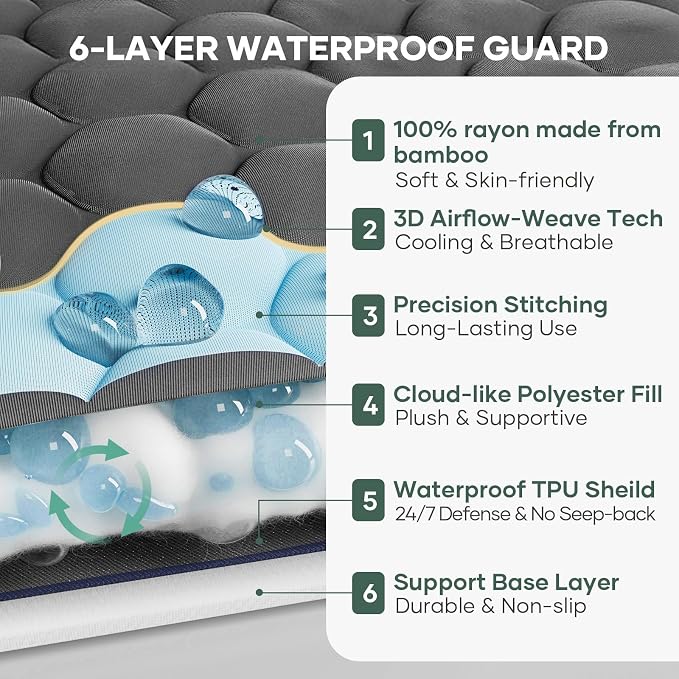 OhGeni 100% Waterproof Mattress Protector, Twin XL-Gray Size Mattress Pad, Fits 6"-20" Mattresses with Deep Pocket, Cooling, Breathable Fitted Sheets, Washable Bed Cover Over 99 Count Hex Bumps