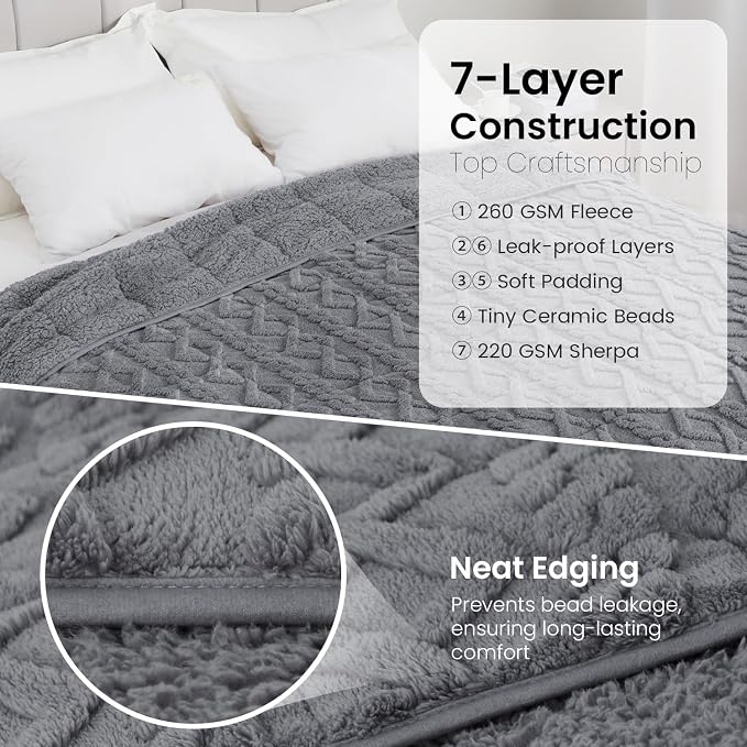 Drewin Weighted Blanket Twin Size for Adults 10lbs,Grey,48 x 72 inches | Great for Sleep Natural and Relaxing，Soft Jacquard Sherpa with Glass Beads，Cozy Heavy Throw Blankets，Machine Washable