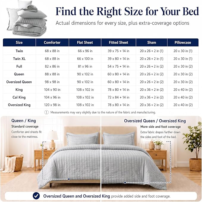 Twin XL Comforter Set, 5 Pieces Light Grey Seersucker Bed in a Bag | OEKO-TEX Certified, College Dorm Twin Extra Long, 240 GSM Down Alternative Comforter, Flat & Fitted Sheets, Pillowcase & Sham