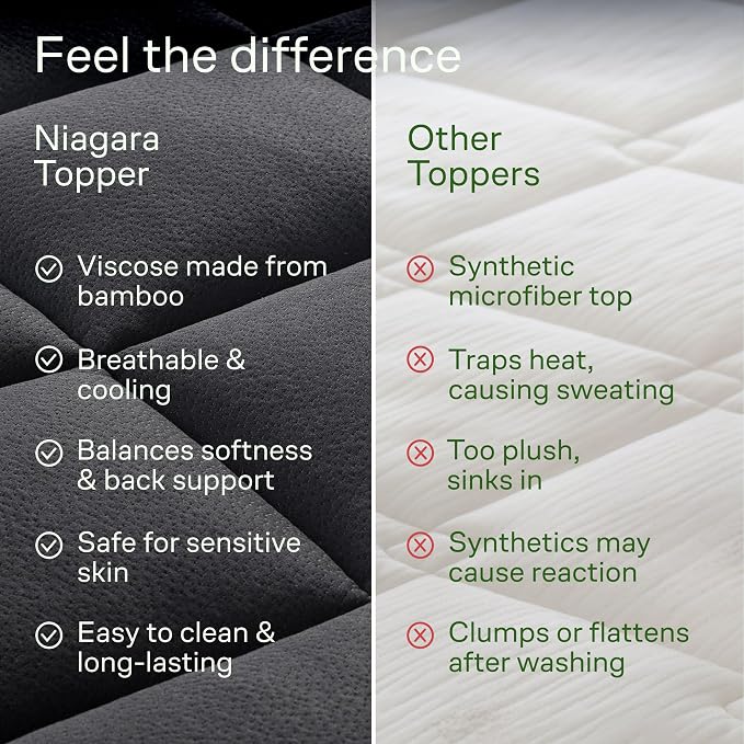 Niagara Sleep Solution Ultra Soft & Cooling Mattress Topper - Twin Size | Rayon Derived from Bamboo, Pillow Top Mattress Pad, 20" Deep Pocket, Back Pain Relief, Perfect for Hot Sleepers, Black