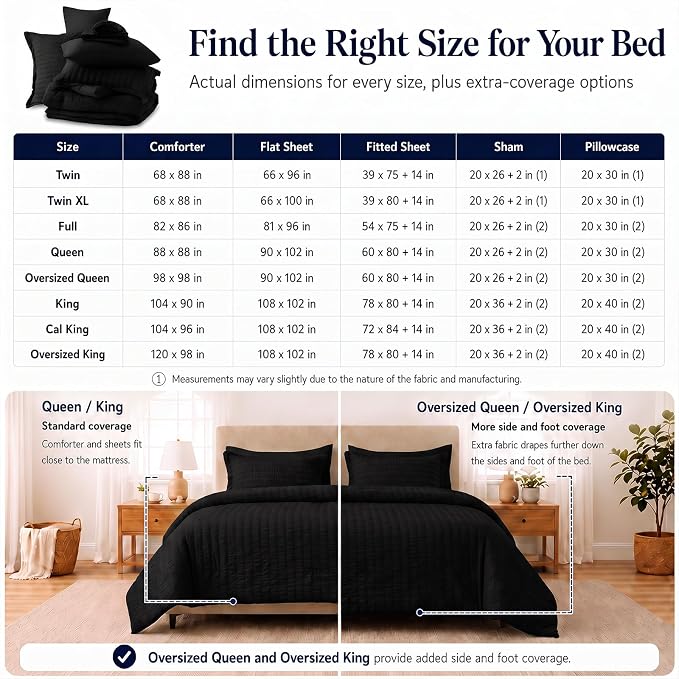 Queen Comforter Set, 7 Pieces Black Seersucker Bed in a Bag | OEKO-TEX Certified, All Season Bedding Set with 240 GSM Down Alternative Comforter, Flat & Fitted Sheets, Pillowcases & Shams