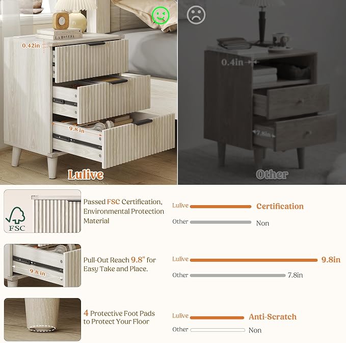 Wood Nightstands Set of 2 w/Charging Station, 3 Drawers Fluted Dresser | Grey White, Large Drawers, Metal Silent Rails, FSC Wooden, Sturdy Legs, Modern Fluted Panel, Living Room, Bedside Table