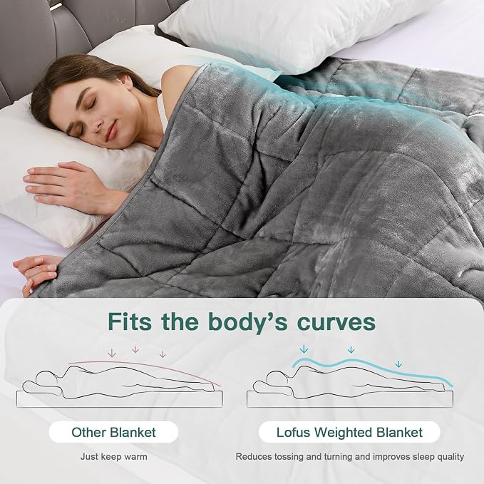 Lofus 15 lbs Weighted Blanket for Adults Queen Size 60" x 80", Grey | Dual-Sided Sherpa Fleece Heavy Blanket, for Stress Relief & Better Sleep, Ultra Soft, Ideal Gift for Family, Warm & Cozy