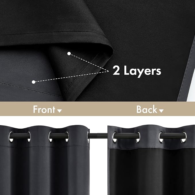 MIULEE Grey 100% Blackout Curtains for Bedroom 40x84 Inch Long 2 Panels Set | 2 Thick Layers Thermal Insulated Window Curtains with Black Liner, Noise Reducing Grommet, Drapes for Living Room, 2 Panels