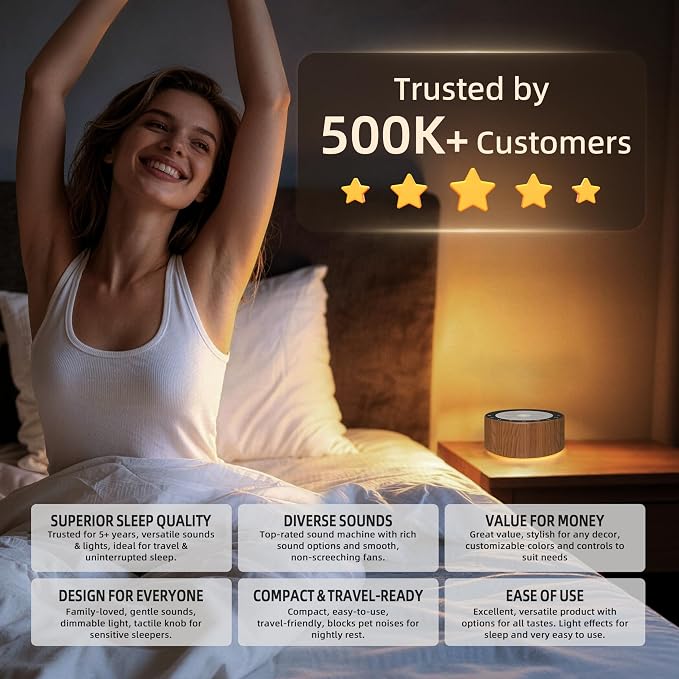 Kipcush White Noise Machine for Baby & Adults, 30 Soothing Sounds, Soft Non-Glare Nursery Lamp, 8 Color Night Lights, Memory Function (Angel V5 Wooden, Standard)