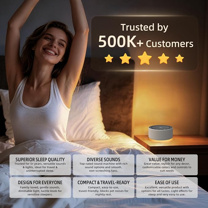 Kipcush White Noise Machine for Baby & Adults, 30 Soothing Sounds, Soft Non-Glare Nursery Lamp, 8 Color Night Lights, Memory Function (Angel V4 Grey, Standard)