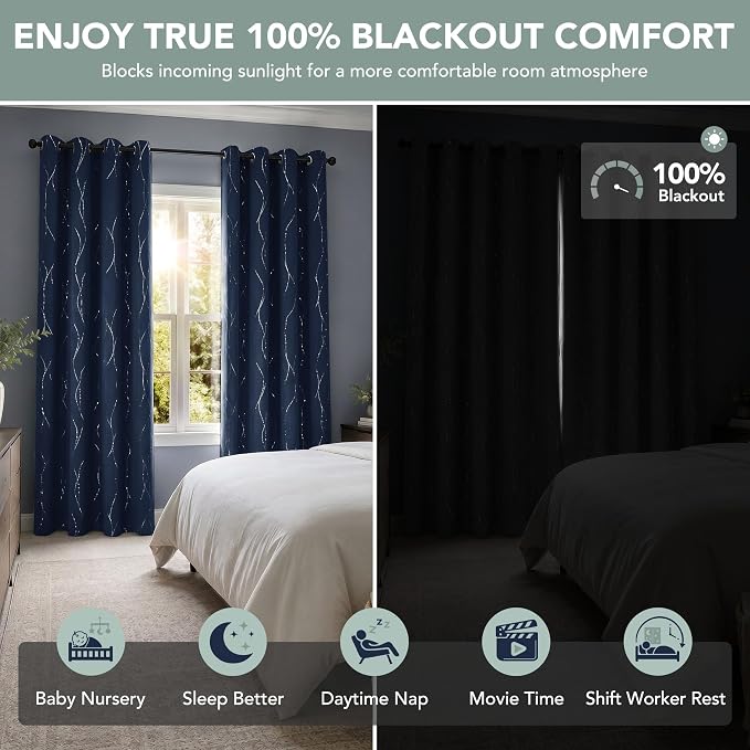 Deconovo 100% Blackout Living Room Curtains 95 Inches Long, Black Backing | Silver Line Foil Pattern Drapes, Thermal Insulated, Room Darkening, Grommet, 2 Panels Set, Navy Blue, 52 x 95 Inch