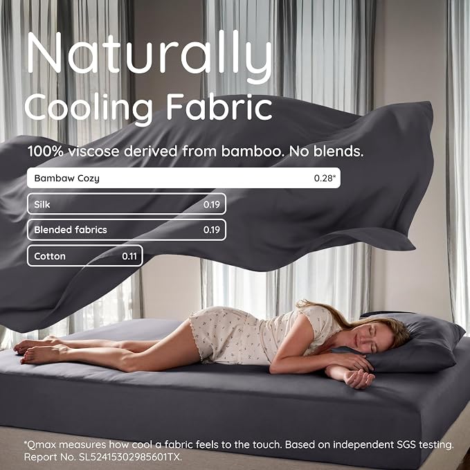 Bambaw 100% Viscose Derived from Bamboo Full Fitted Sheet, Cooling, Deep Pockets, Charcoal