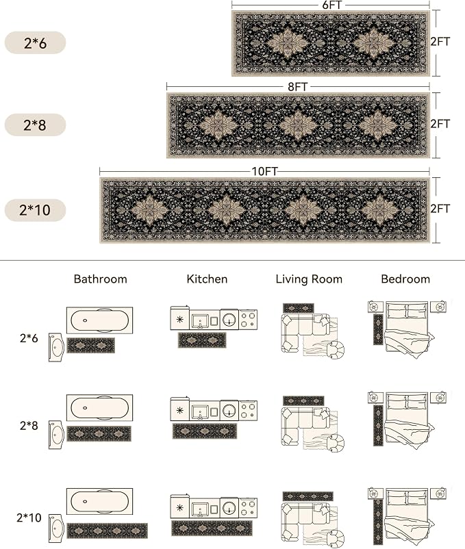 RELEANY Washable Area Rug, Runner 2'x8', Black/Neutral | Non-Slip, Water Repellent, Pet Friendly, Easy to Clean, Vintage Floral Boho Decor for Kitchen Hallway Bedroom Laundry