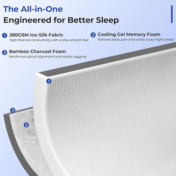 HOMRELEXA Cooling Mattress Topper Full Size 3 Inch, Cooling Gel & Bamboo Charcoal Memory Foam Mattress Topper for Back Pain Relief, Firm Dual-Layer Foam Bed Pad with Removable Cover