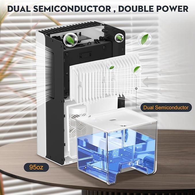 ToLife Dehumidifier, 1000 Sq Ft 95 oz Tank with Sleep Mode, Auto Shutoff | Portable for Home, Bedroom, Bathroom and Basement with 7-Color LED Light, White