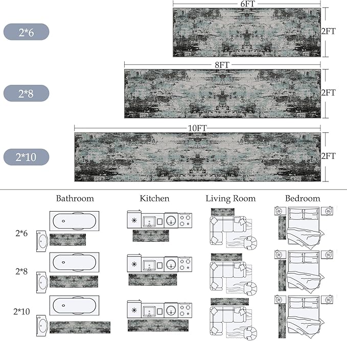 RELEANY Washable Runner 2'x6' Abstract Area Rug for Hallway Teal Black | Carpet for Kitchen, Entryway, Bathroom, Living Room, Bedroom, Printed Pattern, Non‑Slip, Soft, Stain‑Resistant, Easy to Clean