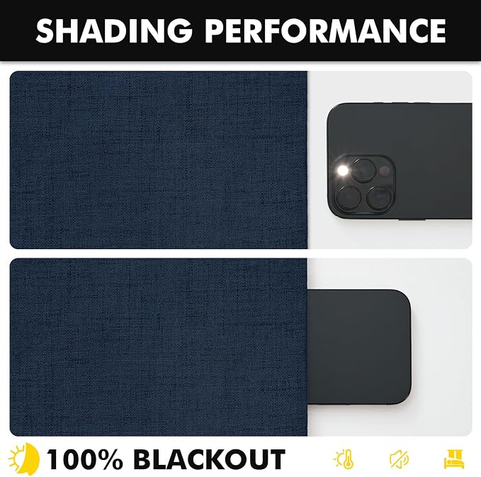 MIULEE 100% Blackout Linen Curtains 42 x 90 Inch Midnight Blue 2 Panels | Thermal Insulated, Room Darkening Drapes for Bedroom Living Room, Back Tab Rod Pocket Pinch Pleated, Solid Luxury Decor